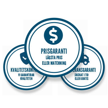 Pris-, kvalitets- och leveransgaranti
